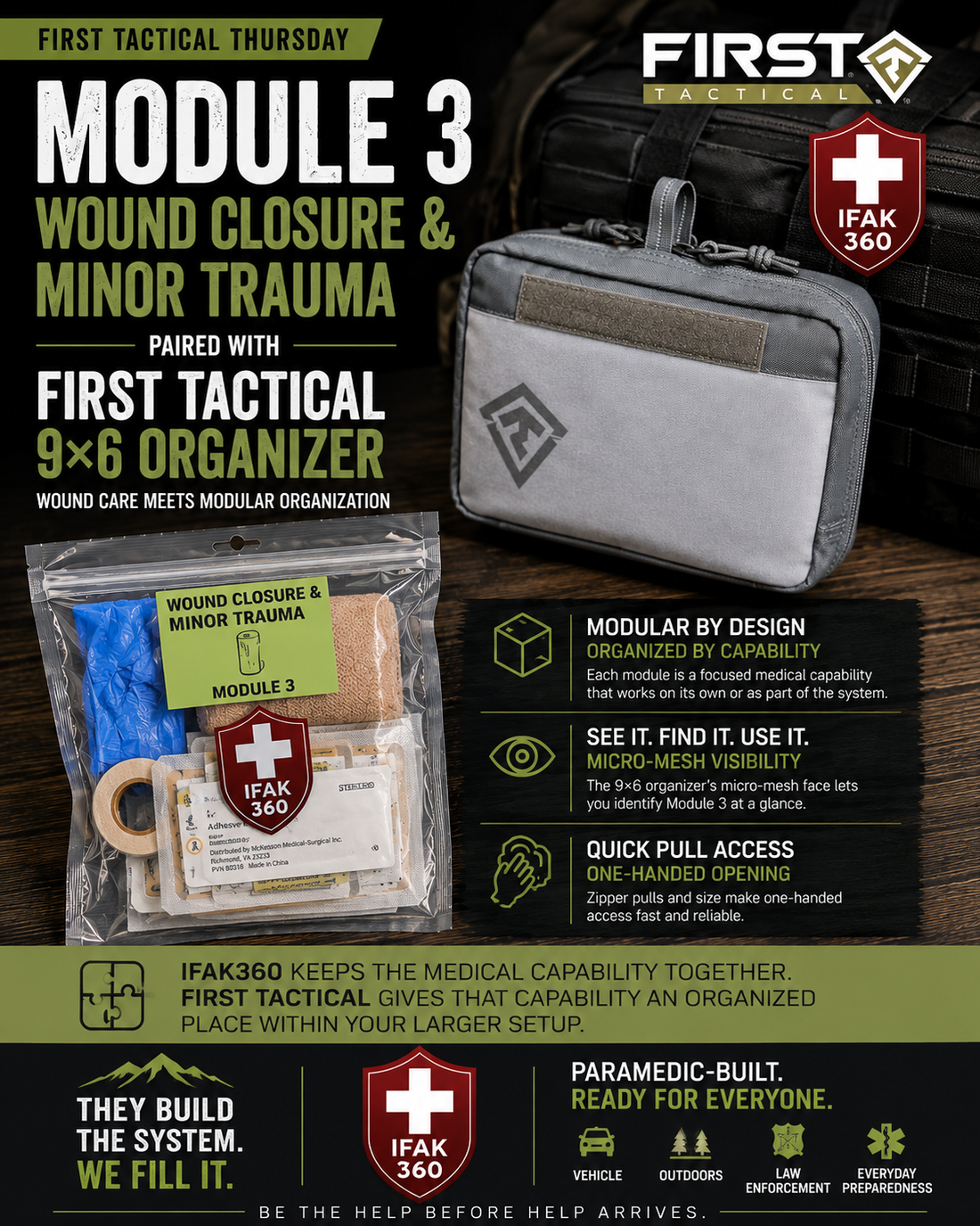 Module 3 + First Tactical 9×6: Wound Care Meets Modular Organization
