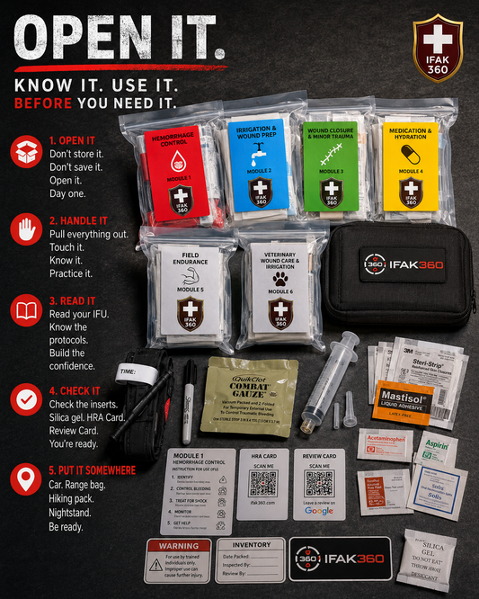 The First Thing You Should Do When Your Kit Arrives