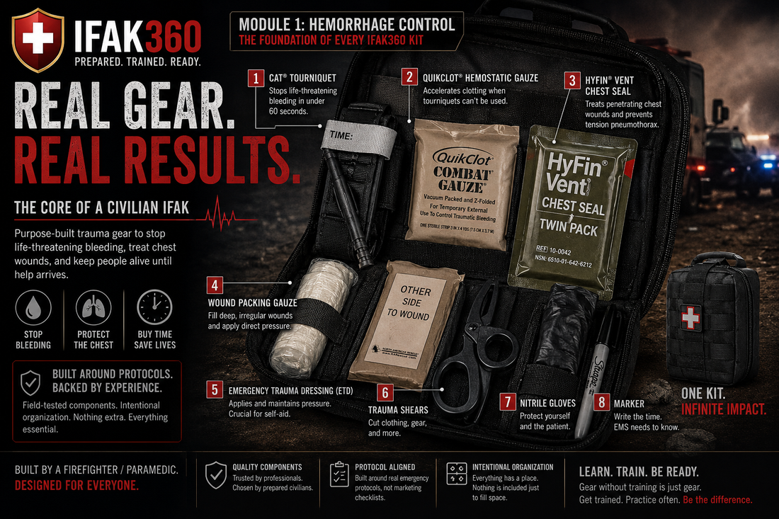 How to Build a Civilian IFAK: What You Actually Need