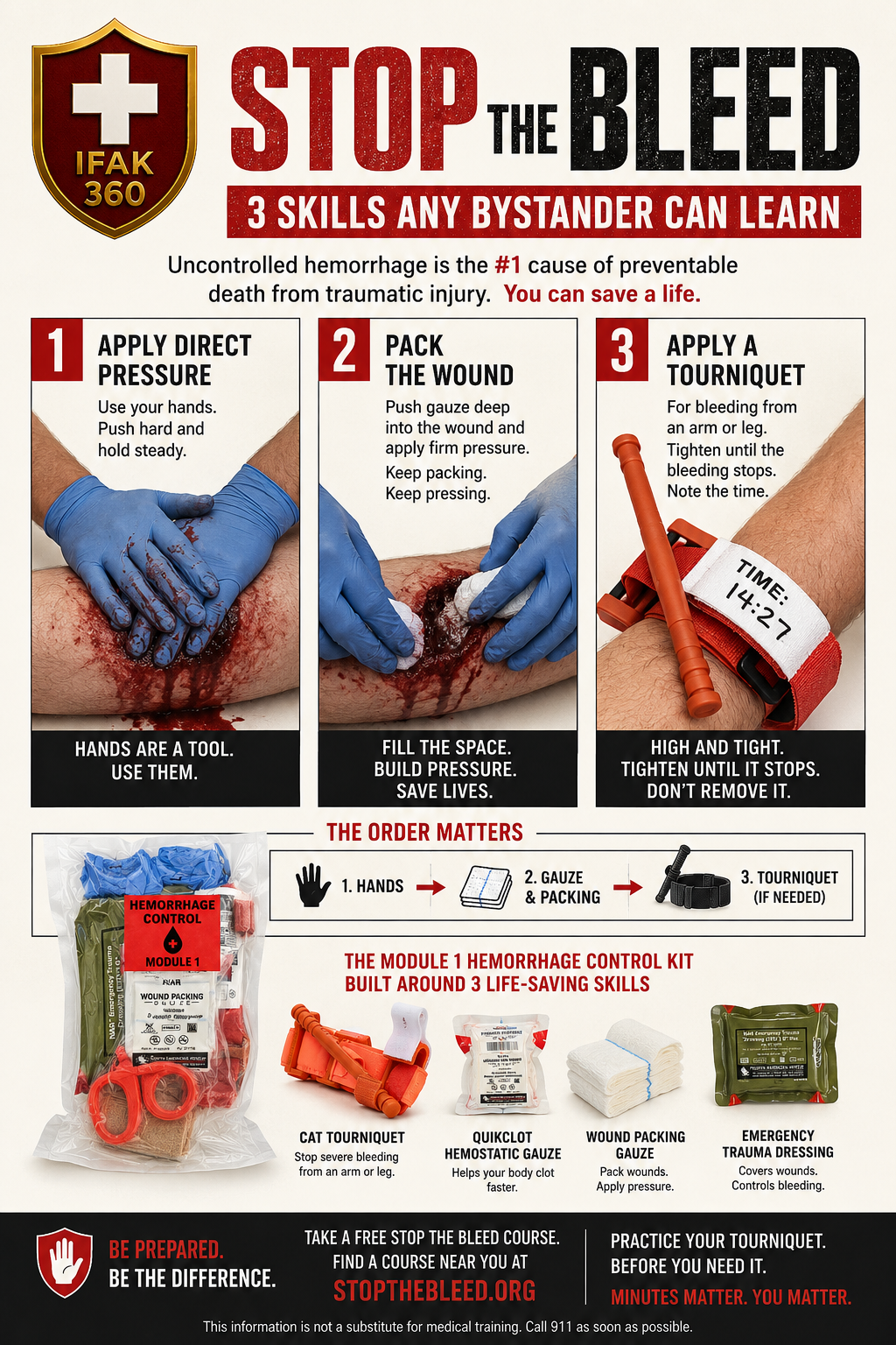 Stop the Bleed: 3 Skills Any Bystander Can Learn
