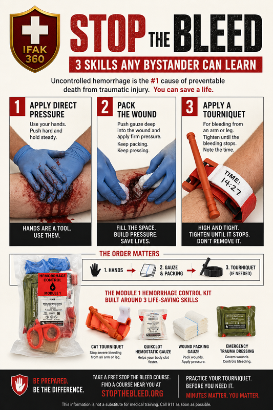 Stop the Bleed: 3 Skills Any Bystander Can Learn
