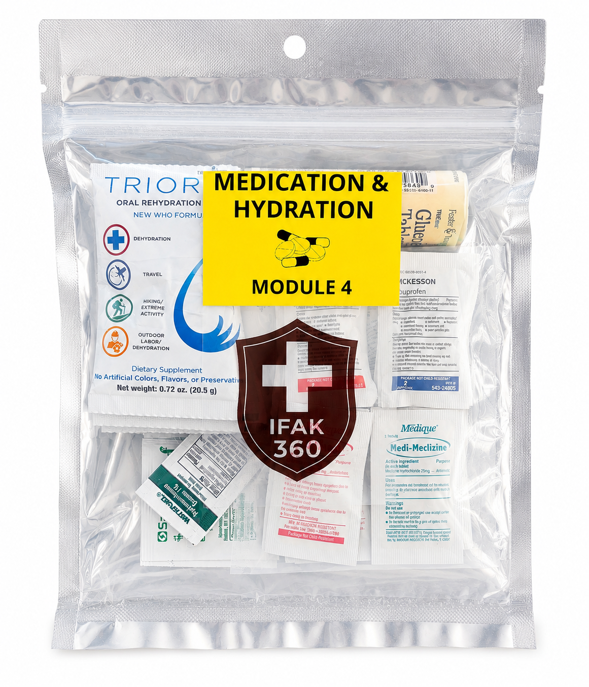 Module 4 - Medication & Hydration IFAK360