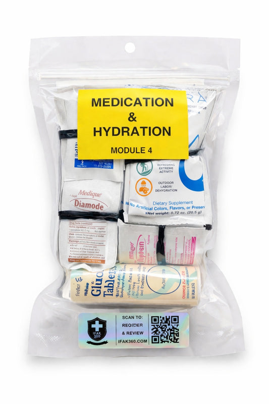 Module 4 - Medication & Hydration — Introductory Price