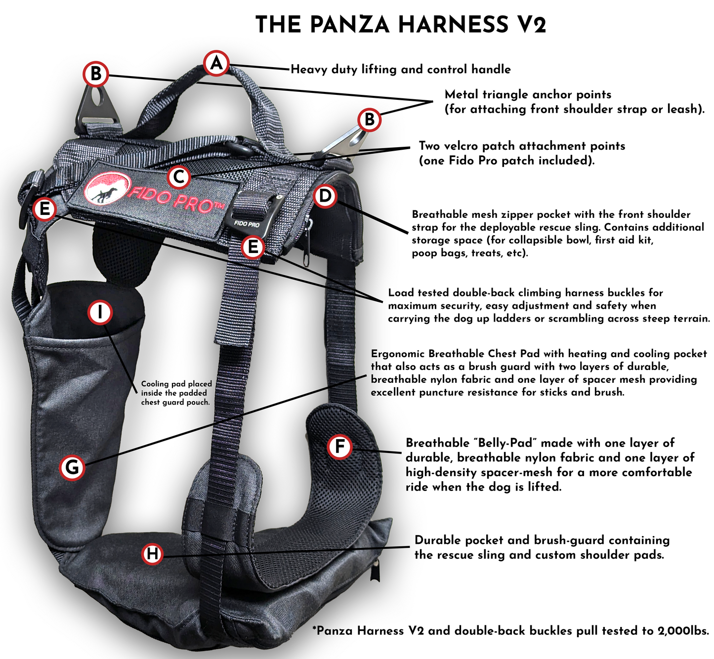 Panza Harness V2 with Deployable Emergency Dog Rescue Sling Fido Pro
