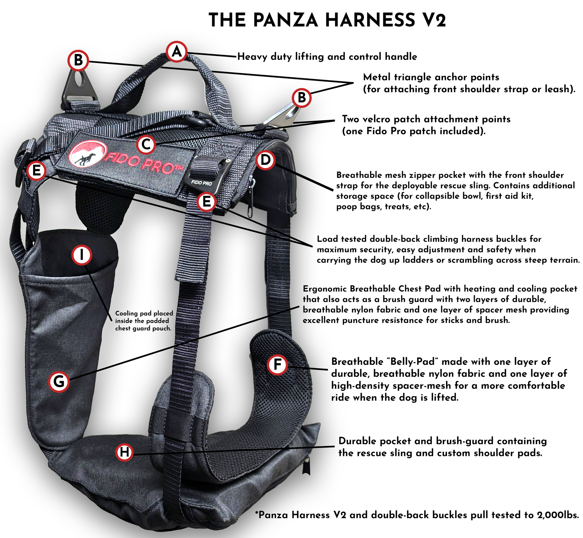 Panza Harness V2 with Deployable Emergency Dog Rescue Sling Fido Pro